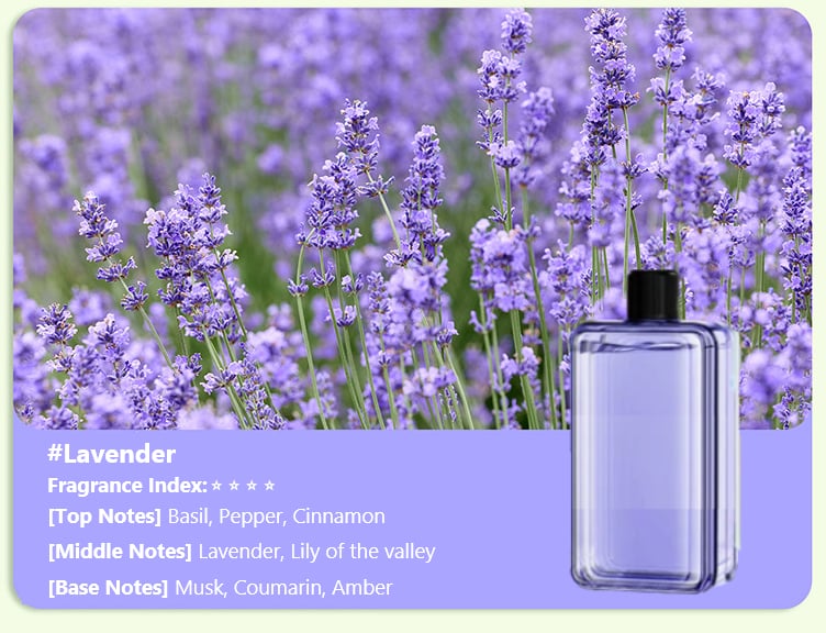 š„Automatic Aromatherapy Diffuser