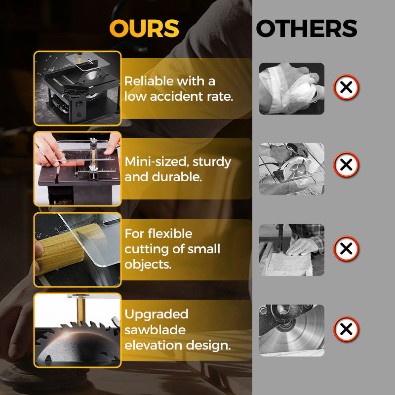 š„Super low priceā°Multifunctional Mini Precision Table Saw