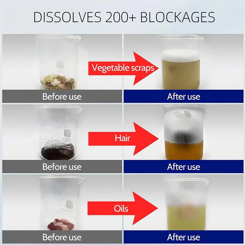 Liapu Powerful Pipe Dredging Agent for Kitchen and Toilet Pipelines - Dissolves 200+ Blockages and Kills 99% of Bacteria