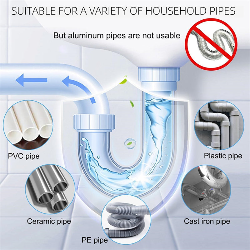 Liapu Powerful Pipe Dredging Agent for Kitchen and Toilet Pipelines - Dissolves 200+ Blockages and Kills 99% of Bacteria