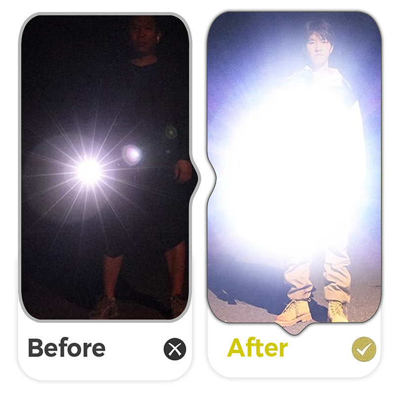 Rechargeable Super Bright LED Flashlight