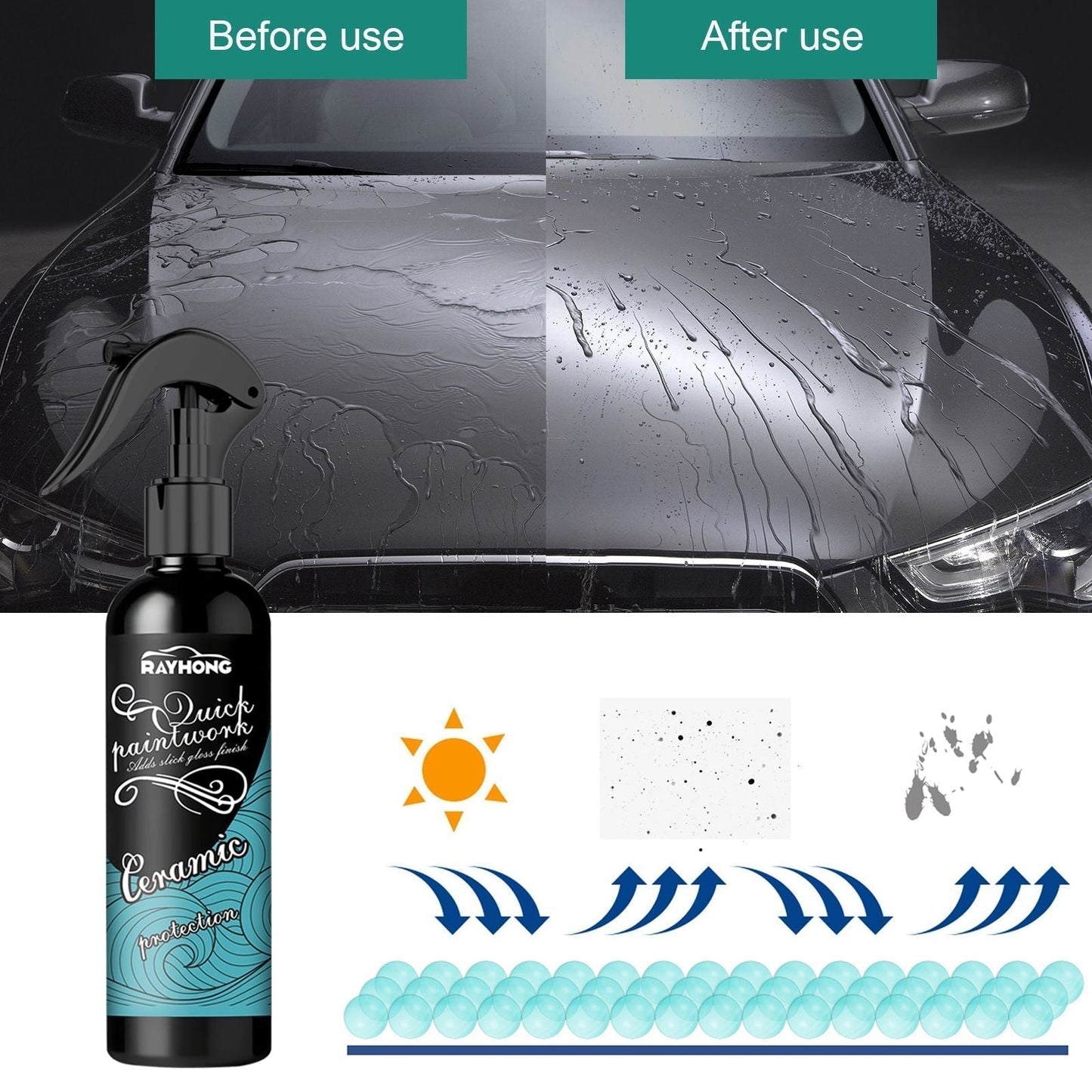 🚗Ceramic Coating for Cars