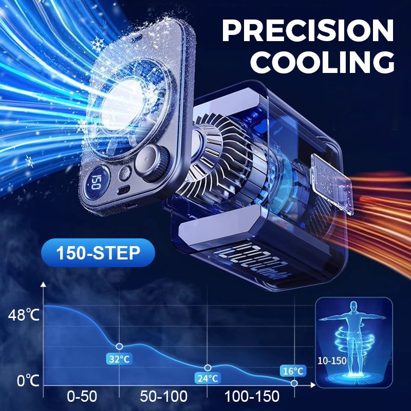Portable Adjustable Cooling Waist Fan