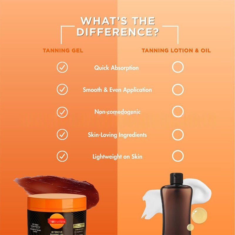 ☀️Summer Day Special Price:£ 7.99!!⏰Advanced Tanning Gel for Supreme Hydration🔥
