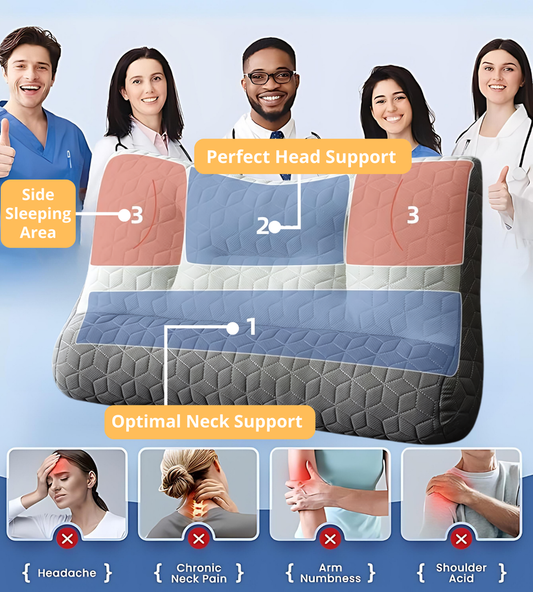 💕The Best Sleep Partner - Neck - relieving Pillow with Zoned Design