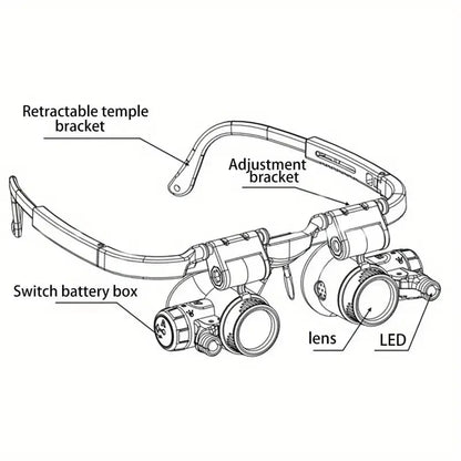 🔍 LIMITED-TIME 50% OFF! 💥 Adjustable Head Magnifier with Light – 8x-23x Zoom, Hands-Free, LED Illumination ✨