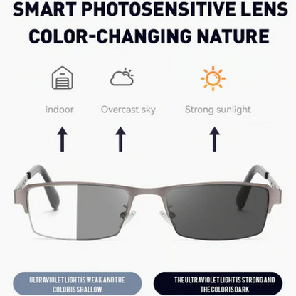 👓 50% OFF NOW! 💙 Blue Light Blocking Glasses – Reduce Eye Strain, Stylish Frames & Lightweight for All Day 🖥️✨