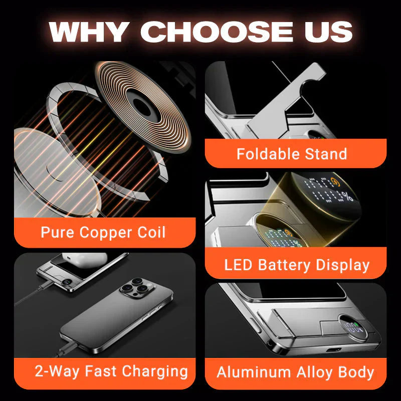 🔋✨Professional Magnetic Charger for Travelers & Professionals 🧲| 22.5W Wired & 15W Wireless | 10,000 mAh | Fast Delivery💥