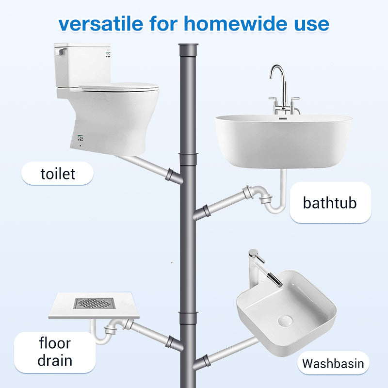 🔥Powerful Pipeline Dredging Agent for Kitchen & Toilet