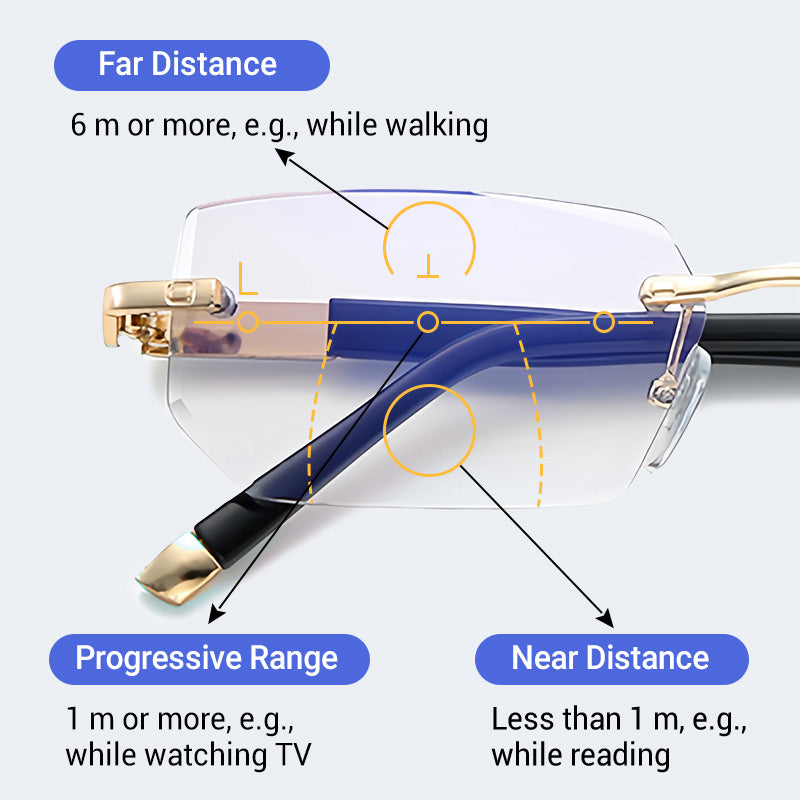 👓 50% OFF NOW! 💙 Blue Light Blocking Glasses – Reduce Eye Strain, Stylish Frames & Lightweight for All Day 🖥️✨