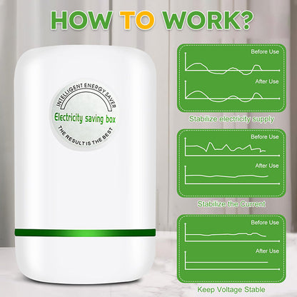 🔋2026 Smart Home Energy Saver for Your House⚡️💡 Real-Time Power Monitor & Circuit Breaker Box, Reduce Your Electricity Bill by 30%-50%. Easy Plug & Play Installation. 🔥 Today's Limited-Time Sale 🔥
