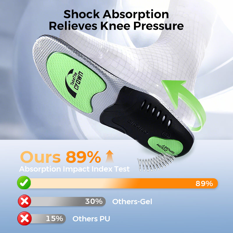 👟 Ergonomic Sports Insoles | Christmas SALE 52% OFF | Arch Support & Shock Absorption for Running, Training | Performance & Recovery Gift 🎄✨