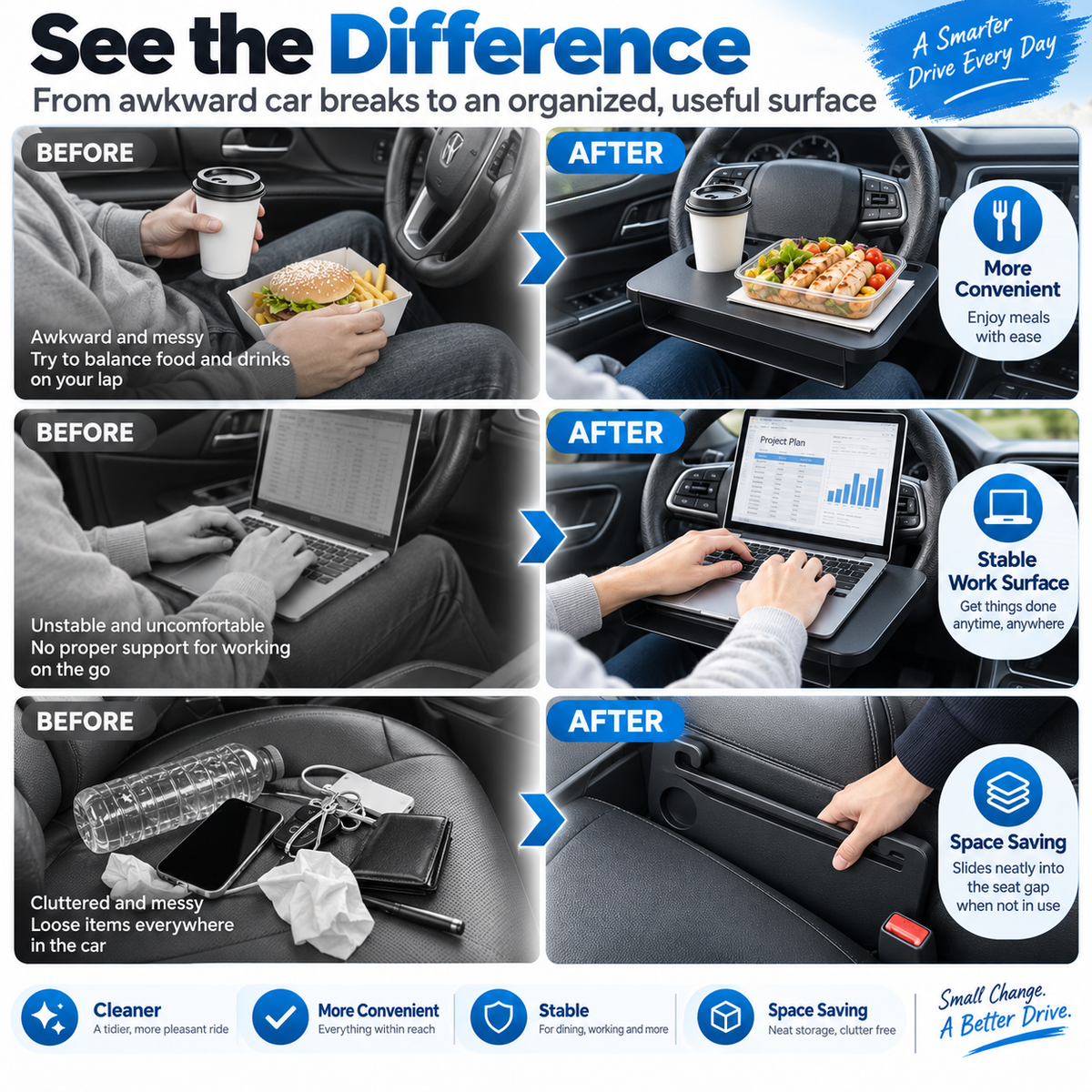 2-in-1 Car Steering Wheel Tray & Seat Gap Filler