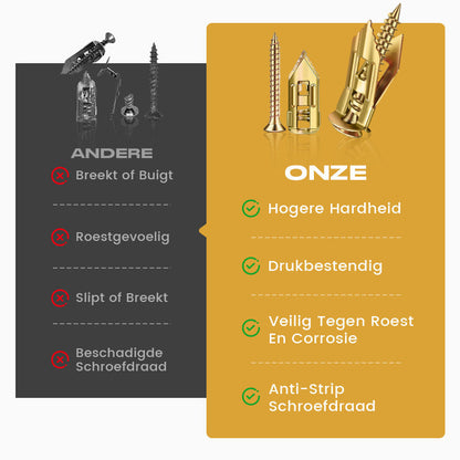 ✨ Self-drilling expansion bolts! ✨