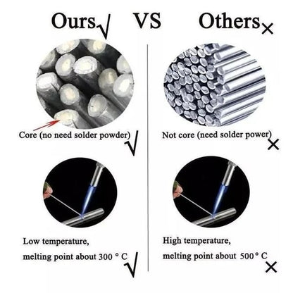 ⏰ Now only 50% off!🔥 Solution Welding Flux-Cored Rods🌙