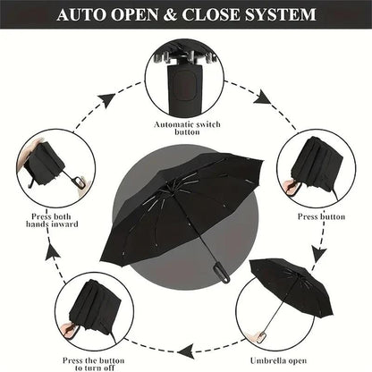 ⏳🔥LIMITED-TIME 50% OFF! ⏰☔Automatic Folding Umbrella – Windproof, Waterproof & Compact