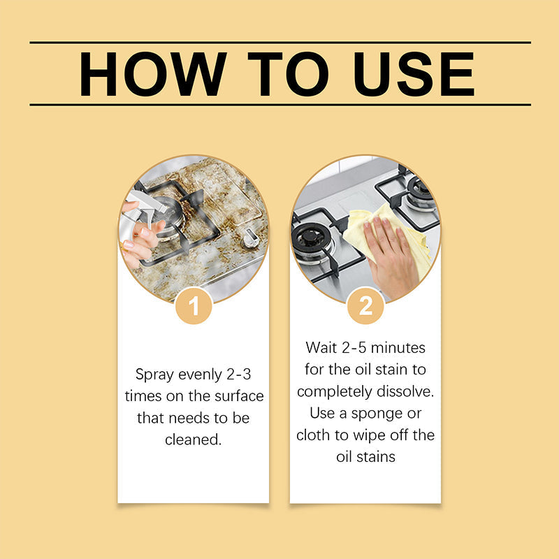 ✨ Powerful Kitchen Degreaser Spray – Fast & Effective Cleaning ✨
