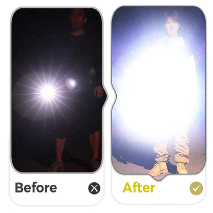 Rechargeable Super Bright LED Flashlight