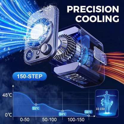 Portable Adjustable Cooling Waist Fan