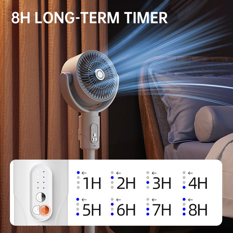 🥳2026 HOT SALE🥳💞50K+ SOLD!❄️🌀 50% OFF! USB Quiet Floor Fan – 5 speeds, 90° oscillation, under 36dB. Perfect for bedroom or office. 🌬️✅