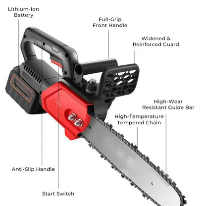 🔥LAST DAY SALE 50% OFF⚡Cordless high-power lithium battery chainsaw - 🎁Limited-time gift tool kit!