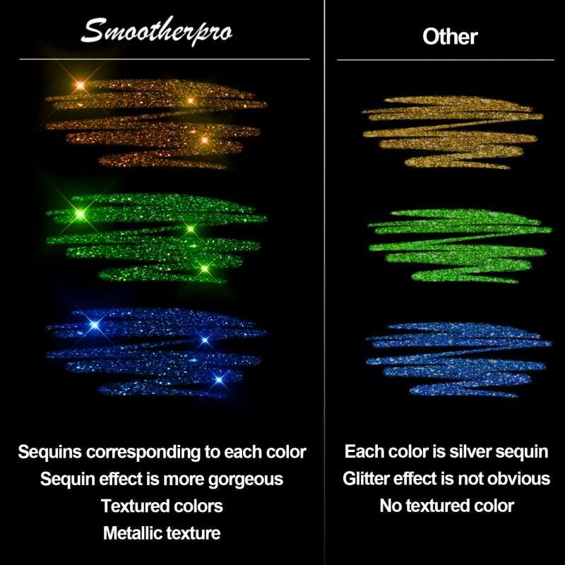 🎨 ✏️2026 New Arrivals 50% OFF！！🎁Glitter Art Pens for Sparkling Creations