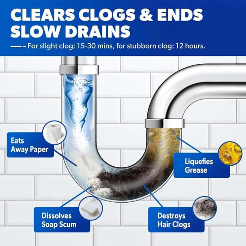 💥Buy 2 Get 1 Free🔥 Powerful Drain Cleaning Gel