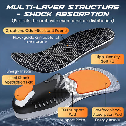💐50% OFF ! All-Sports Comfort Insoles – Running, Hiking, Fitness 💪🔥【Limited Offer】