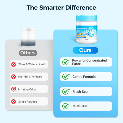 🥳2026 HOT SALE🥳💞50K+ SOLD!💧✨ 50% OFF! Multi-Purpose Laundry Paste – One paste for all fabrics. Removes stains, eliminates odors (not just masks). Clean, fresh & gentle. 🧺🕊️