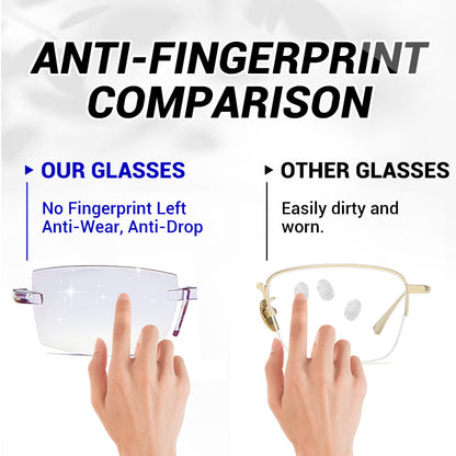 🔥「Anti-Blue Light Safety Glasses」