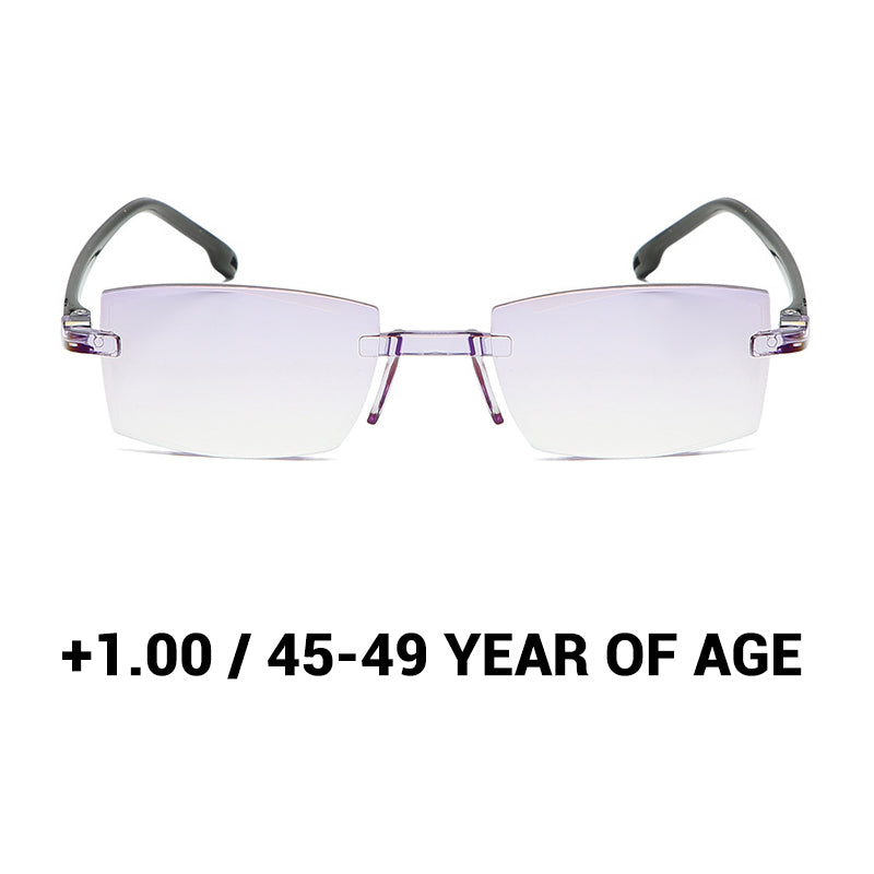 🔥「Anti-Blue Light Safety Glasses」