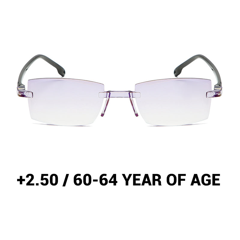 🔥「Anti-Blue Light Safety Glasses」