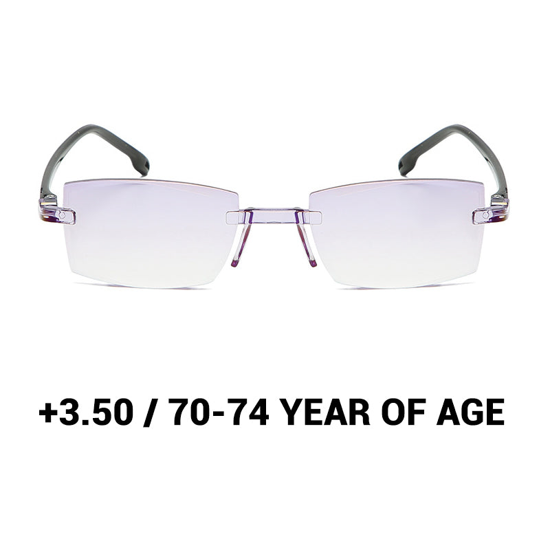 🔥「Anti-Blue Light Safety Glasses」