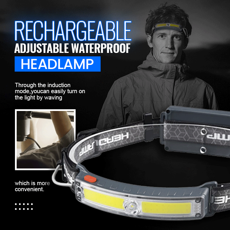 🔦 Ultra-Bright Rechargeable Headlamp—Hands-Free Lighting for Every Adventure!🔦