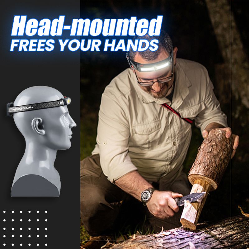 🔦 Ultra-Bright Rechargeable Headlamp—Hands-Free Lighting for Every Adventure!🔦