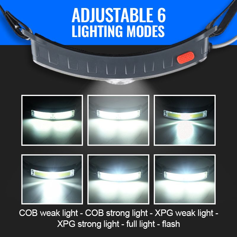 🔦 Ultra-Bright Rechargeable Headlamp—Hands-Free Lighting for Every Adventure!🔦