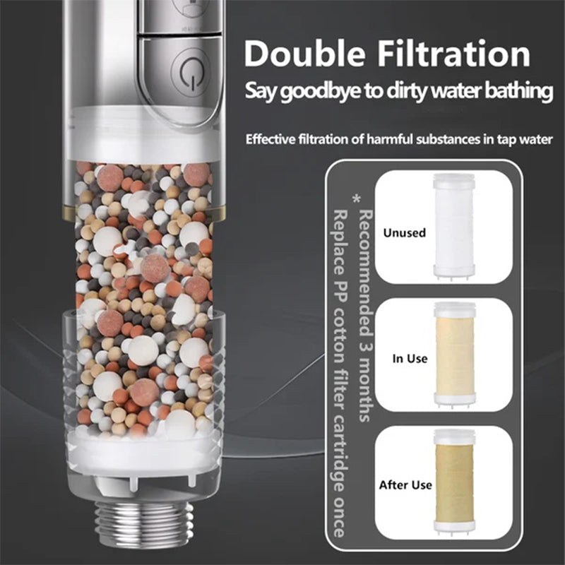 🚿 Ultra-High Pressure Handheld Showerhead — One-Touch Control, Dual Filtration, Powerful Water Flow! 🚿