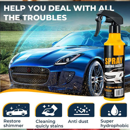 ✨ Premium Automotive Coating Spray—Showroom-Level Shine and Long-Lasting Protection! ✨