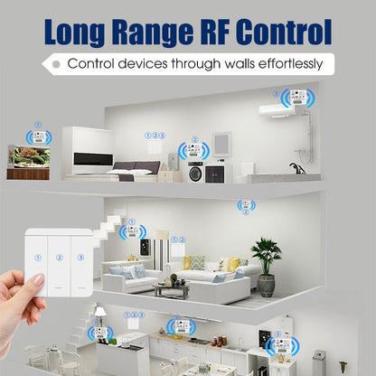 ✨Wireless Remote Control Light Switch