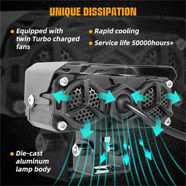 ✨Motorcycle Driving Light LED Auxiliary Light