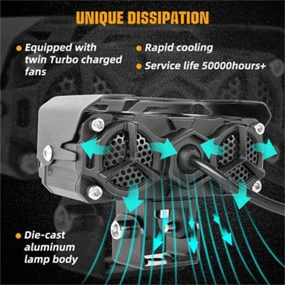 ✨Motorcycle Driving Light LED Auxiliary Light