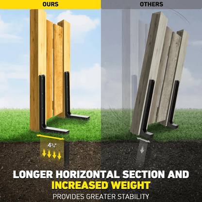 ✨ Fix Wobbly Fence Posts Fast – Heavy-Duty H-Shaped Fence Post Repair Anchor! ✨