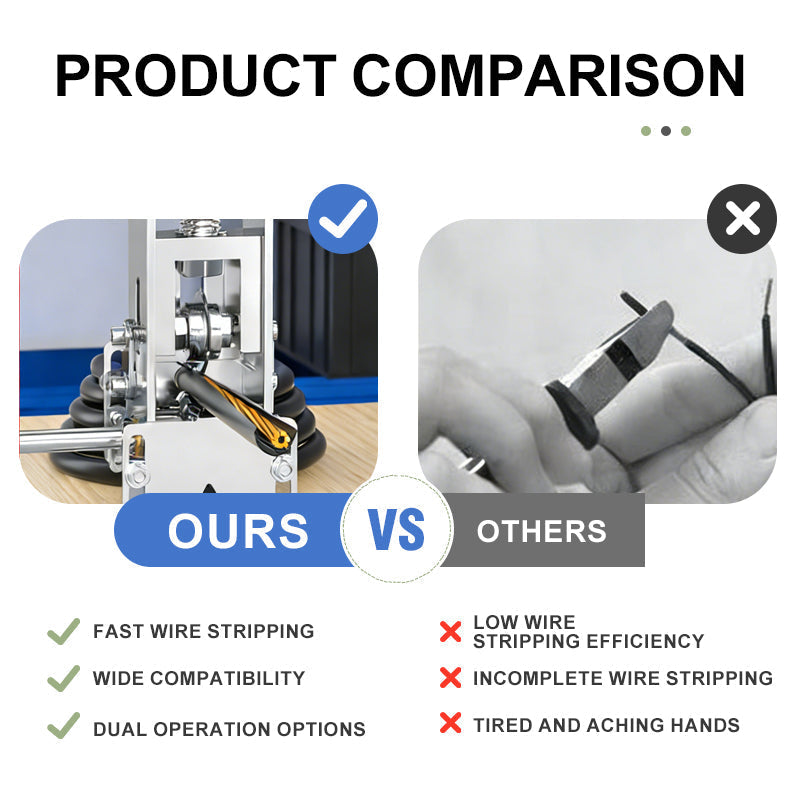 📢📢50% OFF !!!⏰Wire Stripping Machine for 1-25mm Wires
