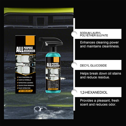 🌟120ml All-Purpose Degreaser Spray for Car & Home
