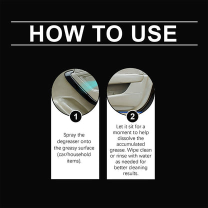 🌟120ml All-Purpose Degreaser Spray for Car & Home