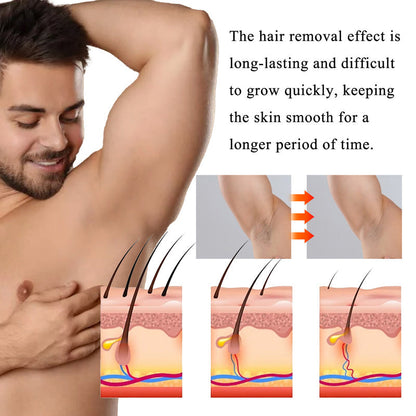 Men's Painless Hair Removal Cream