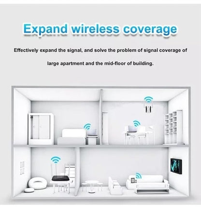 📶 50% OFF NOW! 🔥 WiFi Signal Booster – Wide-coverage & through-wall – Eliminates dead zones, easy setup & works with all routers 🏠