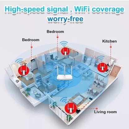 📶 50% OFF NOW! 🔥 WiFi Signal Booster – Wide-coverage & through-wall – Eliminates dead zones, easy setup & works with all routers 🏠