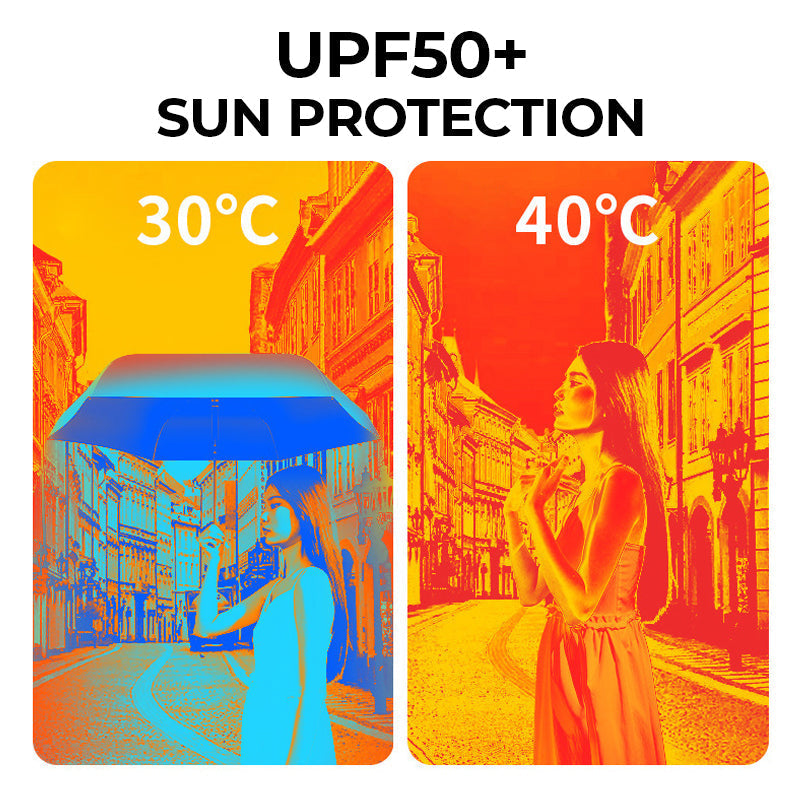 ✨ Ultra-Light Portable UV Protection Umbrella – UPF 50+ Sun & Rain Protection! ✨