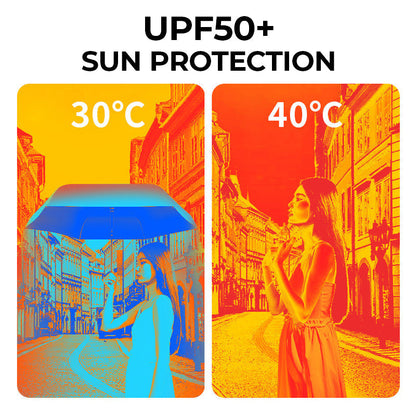 ✨ Ultra-Light Portable UV Protection Umbrella – UPF 50+ Sun & Rain Protection! ✨